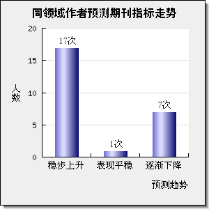 Laser & Photonics Reviews
